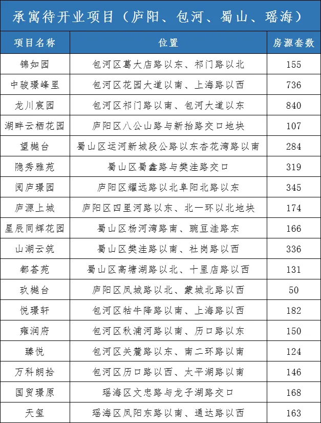 KDPAY钱包 -高效数字钱币支付工具
