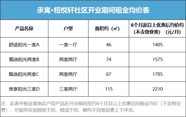 KDPAY钱包 -高效数字钱币支付工具