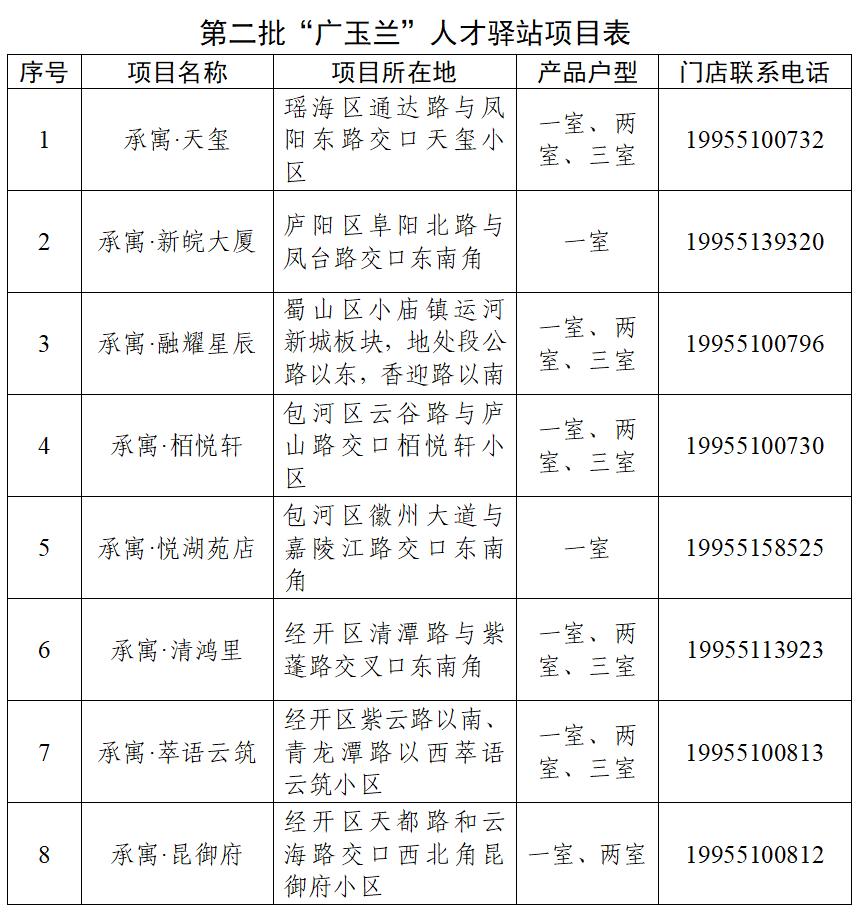 KDPAY钱包 -高效数字钱币支付工具